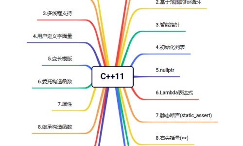 蛇粥最忌三种调料-权威吃蛇汤的好处和坏处平台,分享专业蛇粥最忌三种调料知识_吃蛇粥有什么功效网